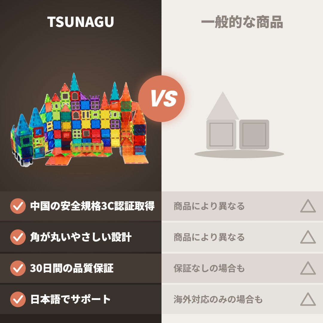 TSUNAGUが選ばれる理由