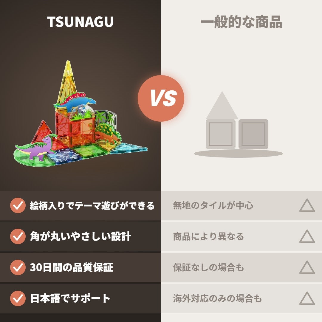 TSUNAGUが選ばれる理由
