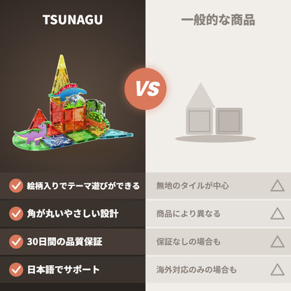 TSUNAGUが選ばれる理由